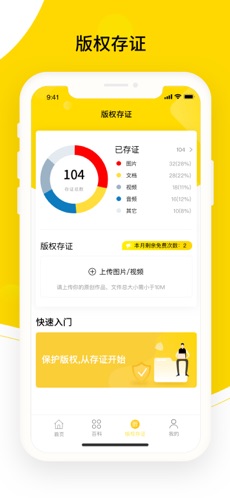 版权家