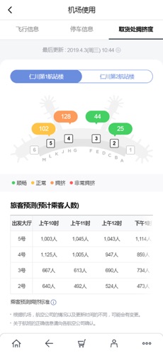 韩际新世界免税店