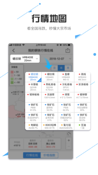 我的钢铁