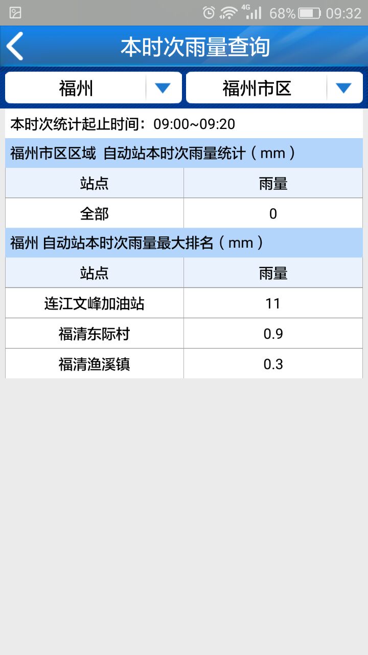 知天气福建版