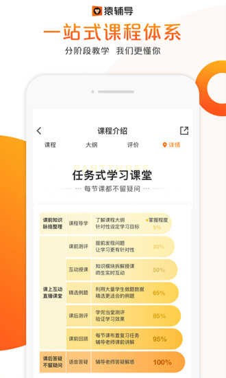猿辅导手机版