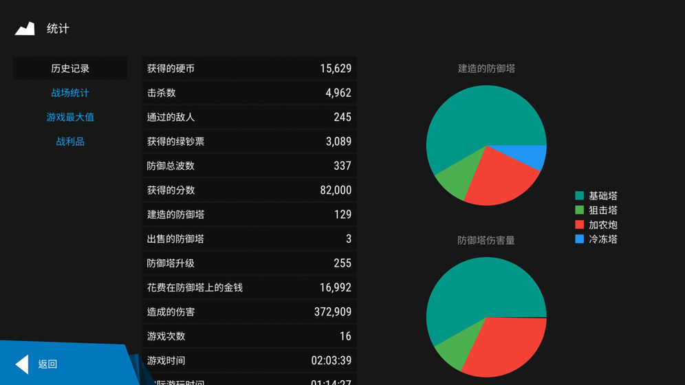 塔防模拟器官方版