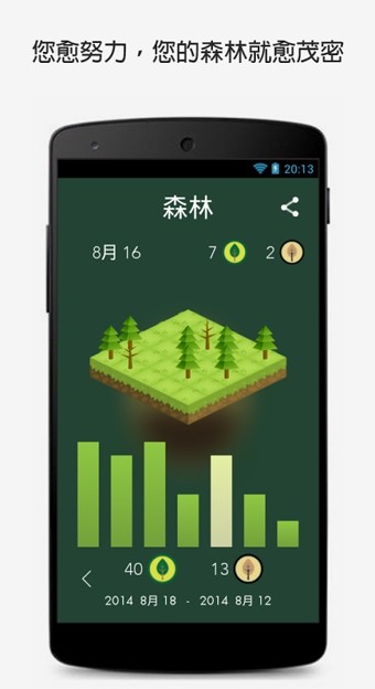 Forest最新版本