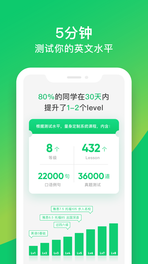 流利说英语app
