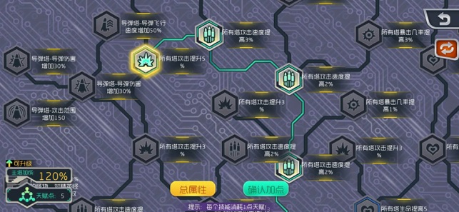 星际保卫战