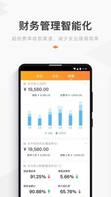 小麦助教专业版
