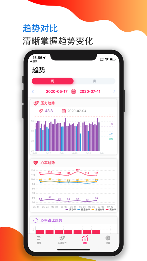 GZ 心率 & 心理测试 Pro