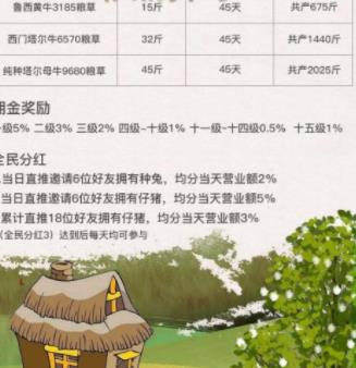 牧场世界