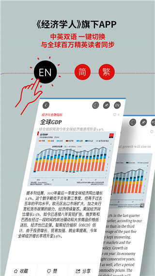 经济学人商论典藏版