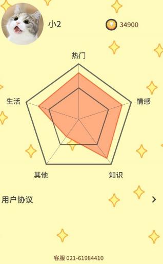 红白题答题
