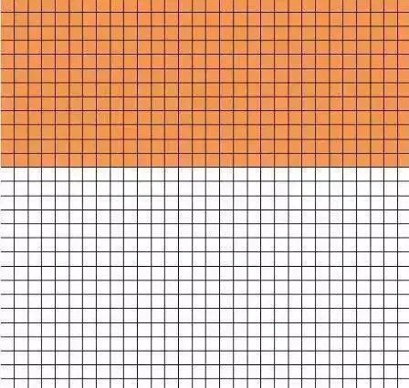 人生格子图
