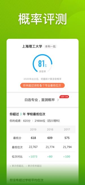 河北高考志愿2020免费版