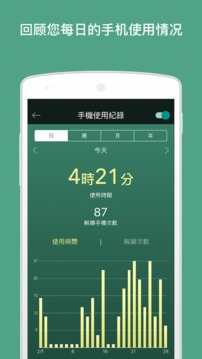 Forest官方版下载