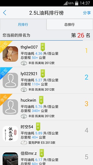 优驾车载智能盒子app
