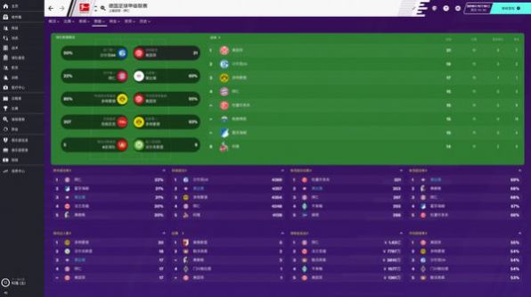 football manager2021