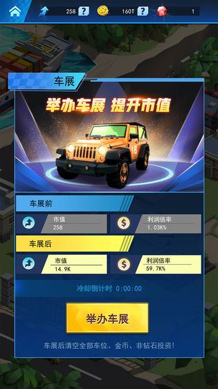 疯狂车厂合并
