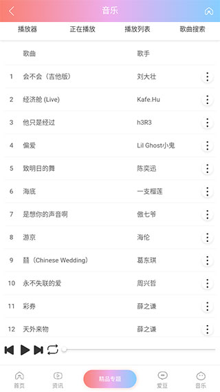 一起追剧青春版