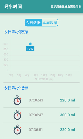 喝水时间最新版