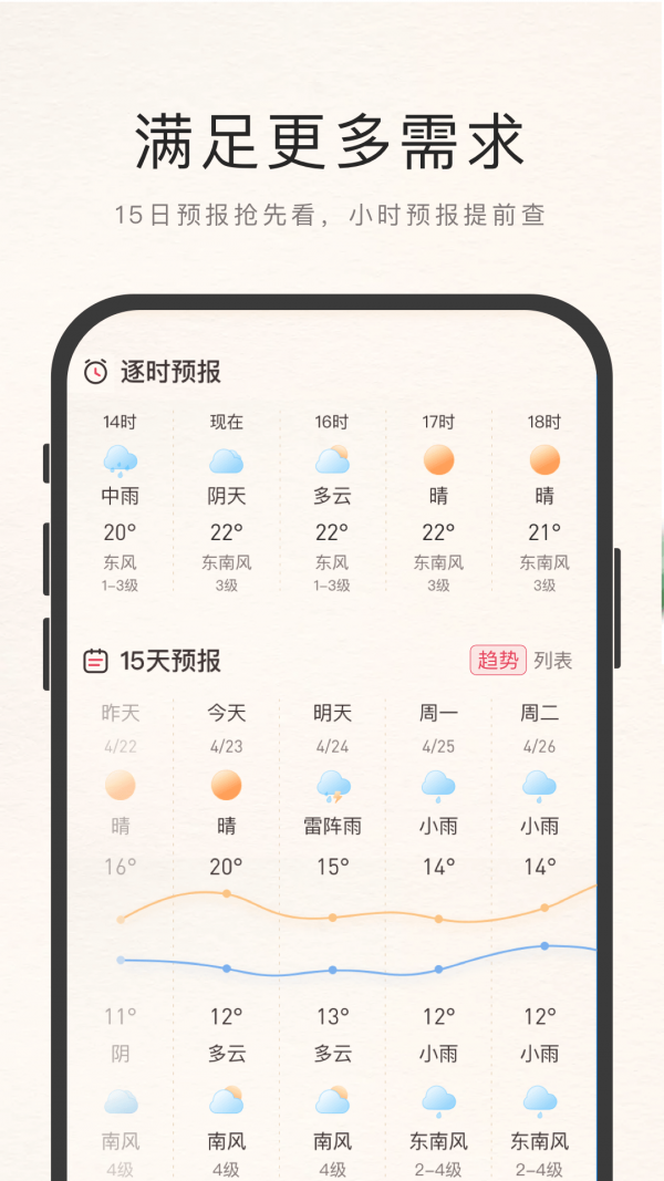 诸葛天气预报和万年历
