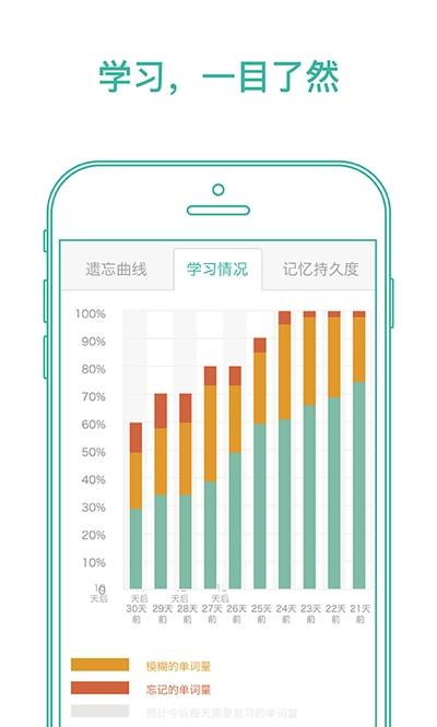 墨墨背单词最新版2021