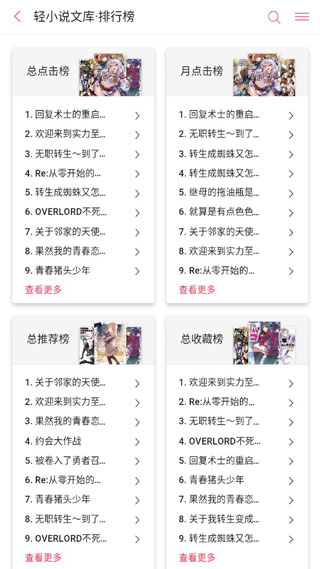 哔哩轻小说ios版