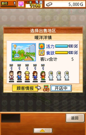 开罗拉面店2