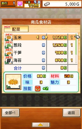 开罗拉面店2