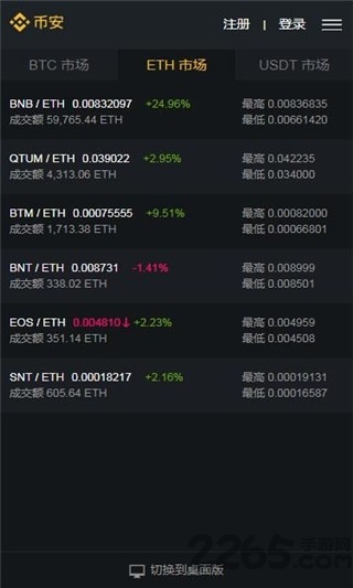 币安交易所官网版下载