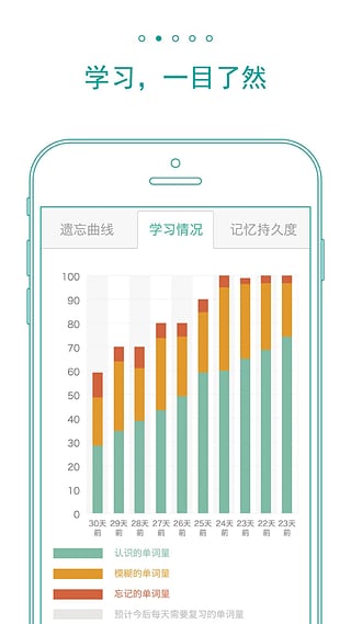 墨墨背单词2021百度云