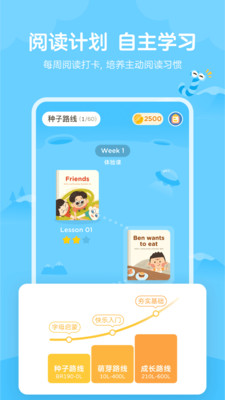 小狐英语绘本最新下载