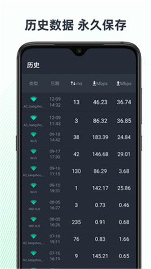 网速测试大师最新版