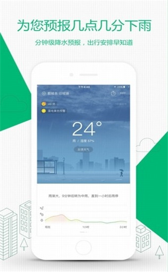 彩云天气官网版
