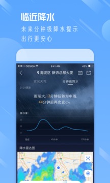 天气通最新版