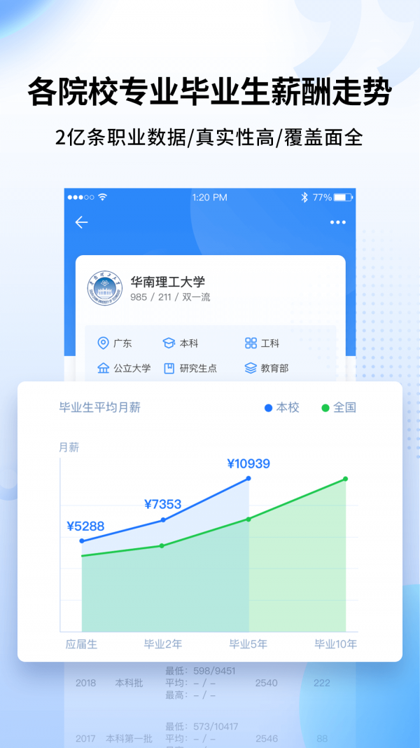 完美志愿app官方版下载2021