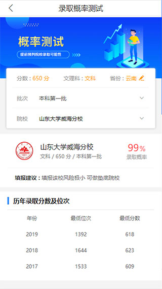 高考U选