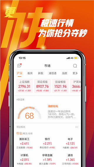 天风高财生最新版