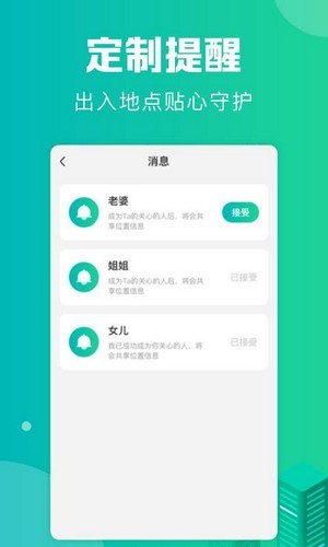 定位神器