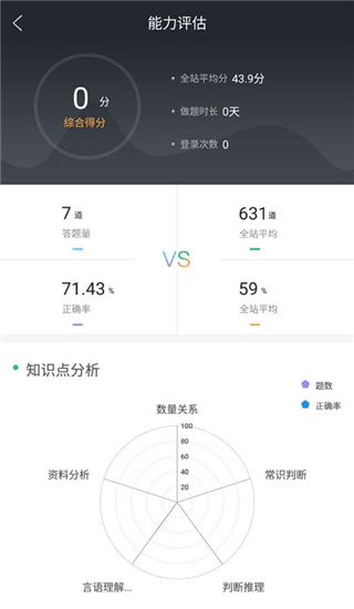 中公教育2021最新版