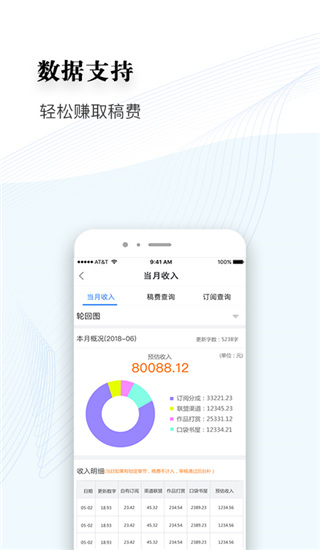 逐浪作家2021最新版