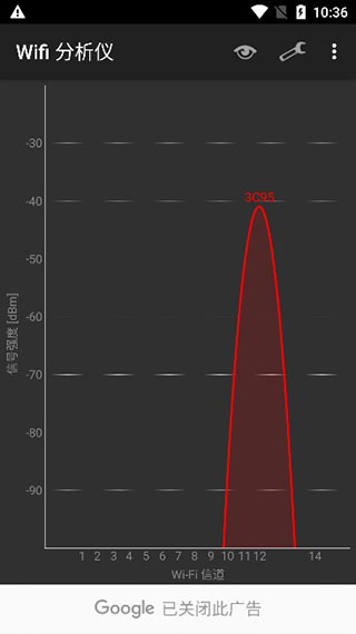 WiFi Analyzer