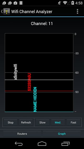 WiFi Analyzer