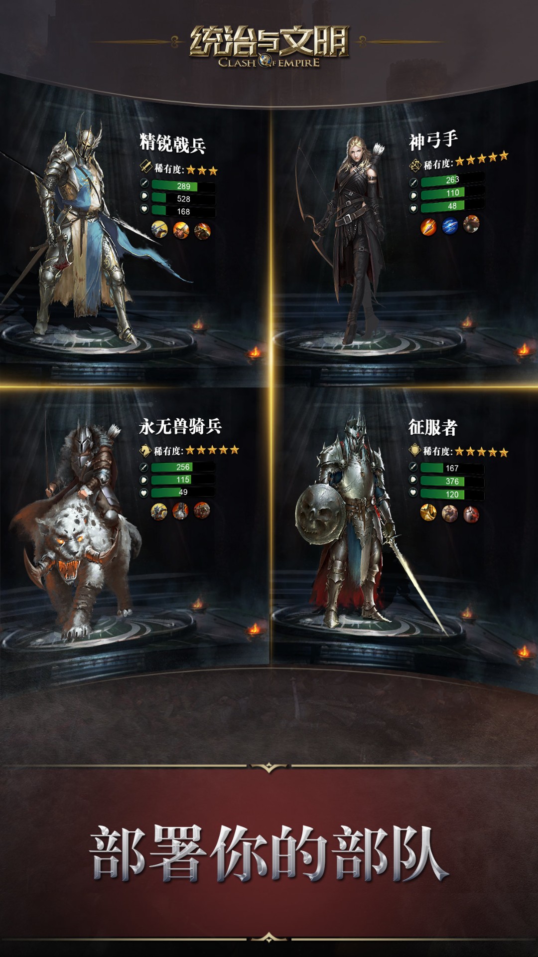 统治与文明英雄搭配