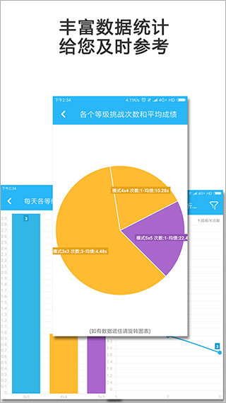 Mind提高专注度