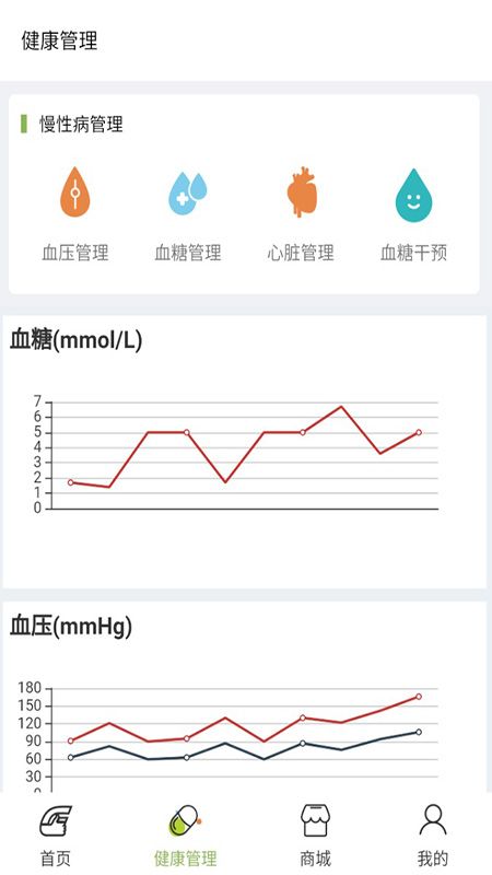 汇医通