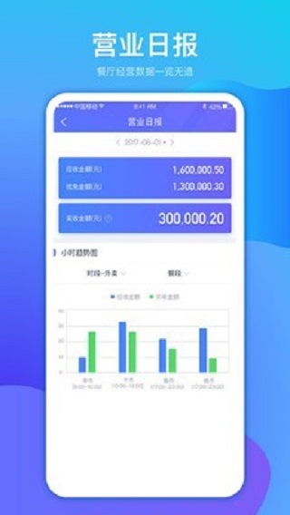店小算最新版