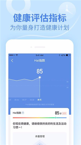乐心健康