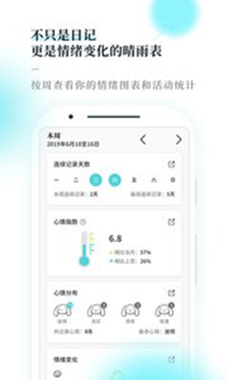 Moo日记永久专业版