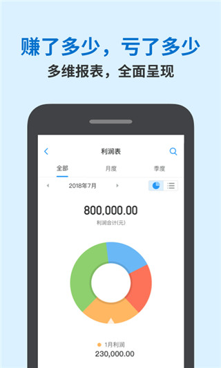 账王记账2022