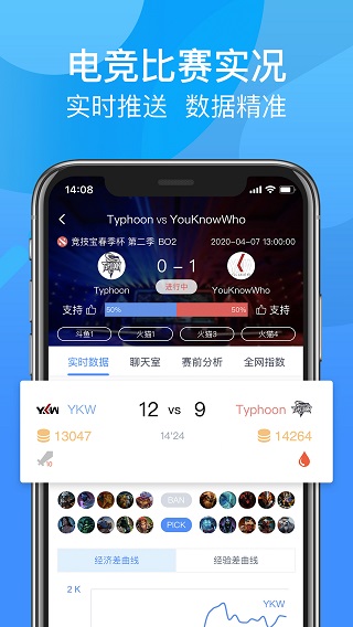 尚牛电竞2022