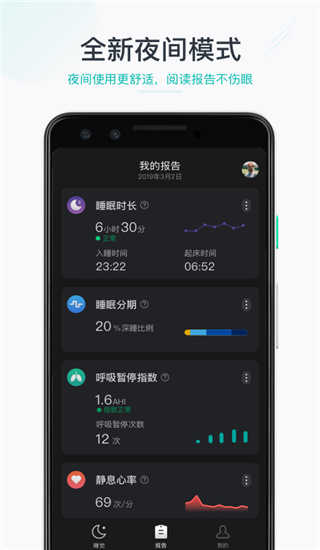 森林睡眠2022